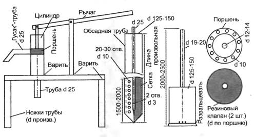 Ручной насос для скважины схема