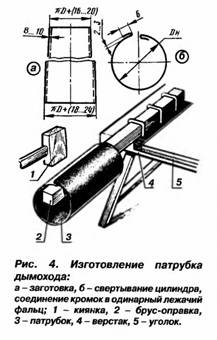 Строительство дома от А до Я - PDF Free Download